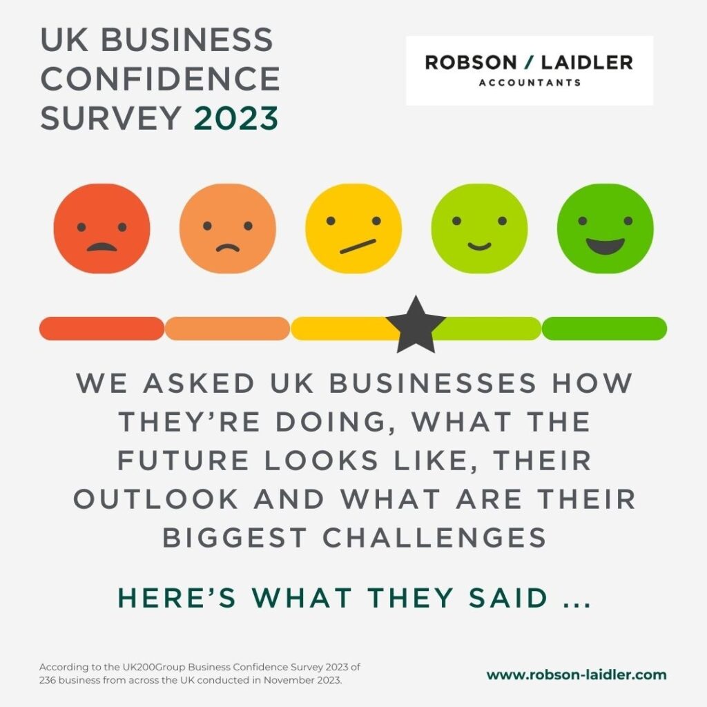 business confidence survey results